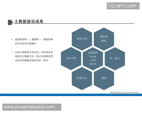 数据分析揭示EDG团队协作表现的关键因素与提升策略