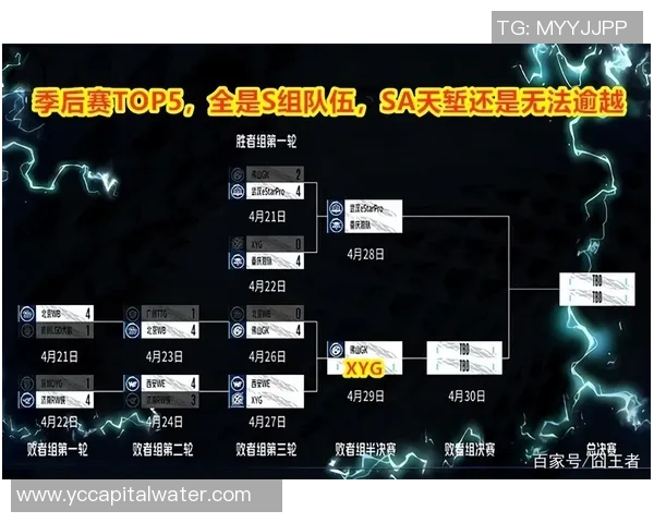 广东与辽宁对决赛果预测分析及双方近期状态评估
