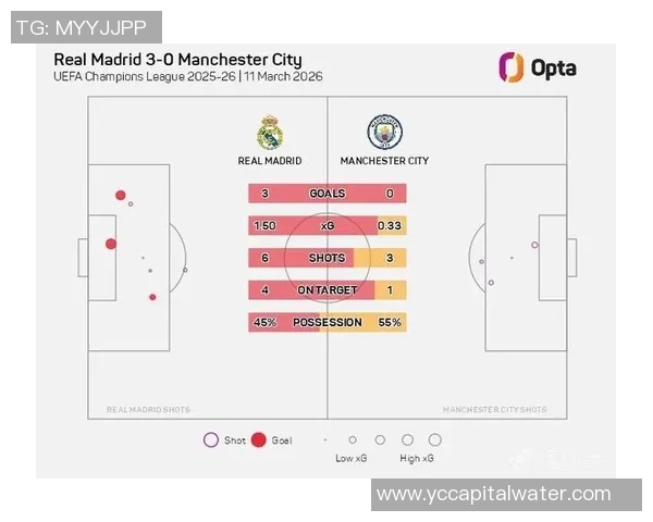 拜仁慕尼黑与皇家马德里历史交锋战绩分析与回顾