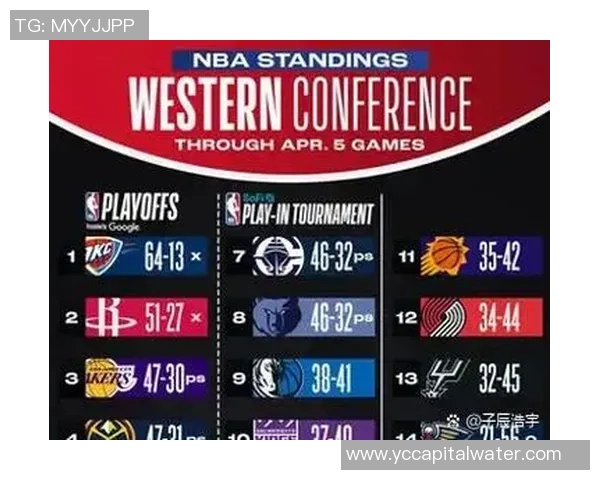 湖人对战雷霆第三场精彩回顾与赛后分析展现球队实力与战术较量 湖人对战雷霆第三场精彩回顾与赛后分析展现球队实力与战术较量