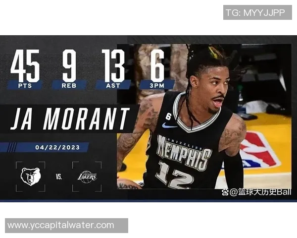 莫兰特复出首战狂砍38分灰熊球迷热烈呼喊MVP荣誉