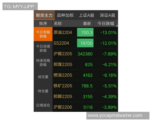 林肯城对阵布流浪精彩直播全程回顾与赛后分析 林肯城对阵布流浪精彩直播全程回顾与赛后分析